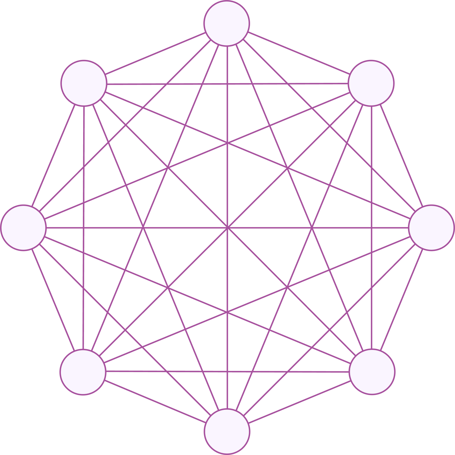 /products/network_api_scaled.png